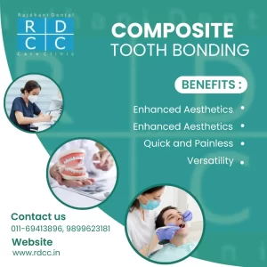Composite Tooth Bonding in Preet Vihar